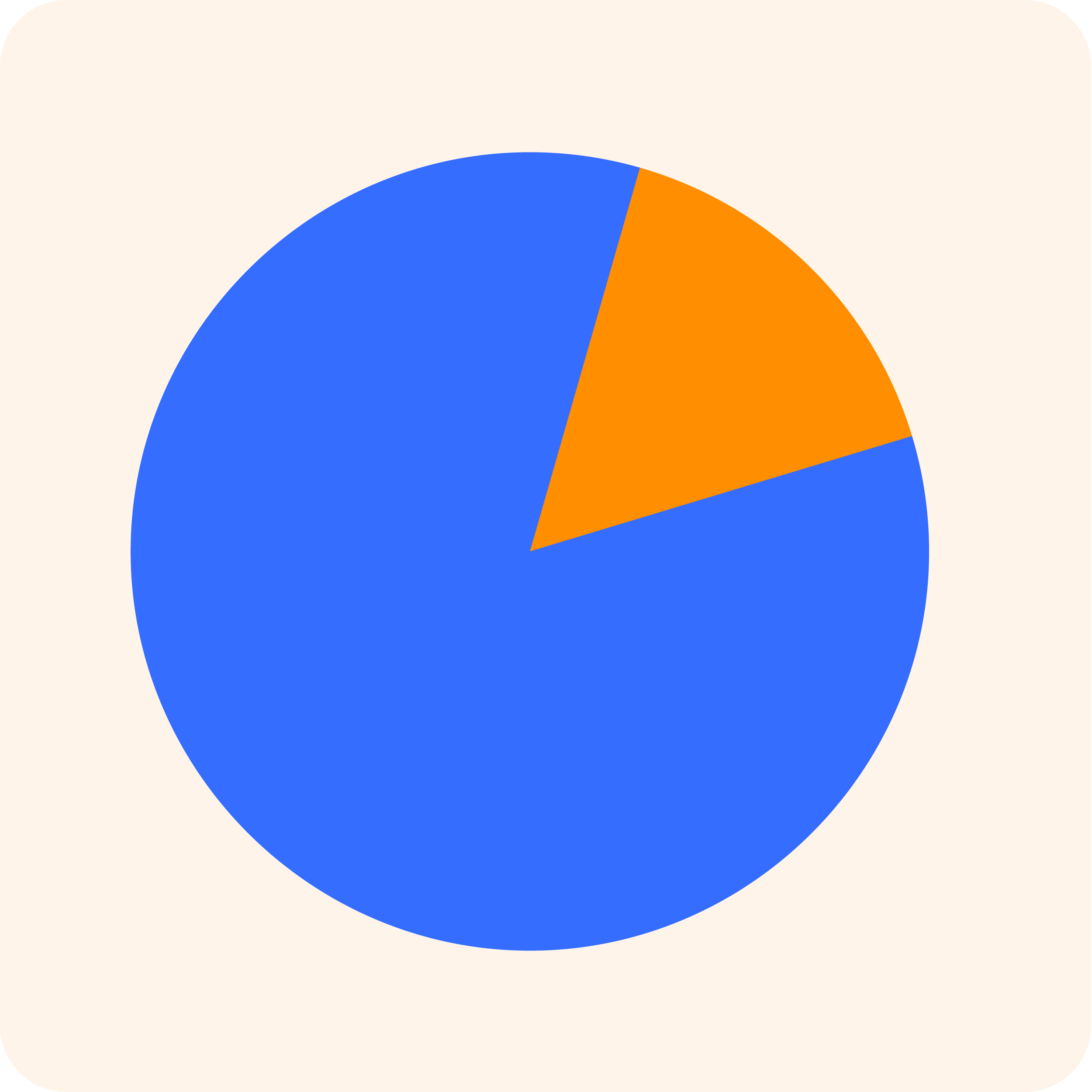 Full Stack Payments Payment Monetization And Distribution For Isvs